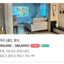 촌캉스 | 전북 김제 촌캉스 | 독채 숙소 여리오자매 가족여행 후기, 촌캉스 가족 사진 있음