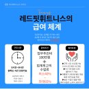 동탄 레드핏휘트니스 오후 트레이너 추가모집!(파트,연습생가능) 수업료65% 이미지