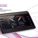 Richway Amethyst BioMat™는 인체에 유익한 영향력을 주는 특별한 원적외선 이미지