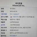 바이젠셀(주) 이미지