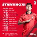 대한민국🇰🇷 vs 🇻🇳베트남 축구 국가대표팀 평가전 선발라인업 이미지