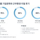 (주)무림산업