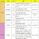 대구과학대학교 이미지