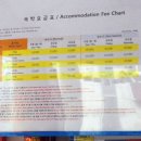 바다하우스 호스텔 이미지