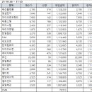 오토에이치케이 이미지