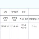 동면유치원 이미지