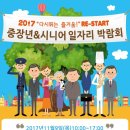 한국실버복지용구 이미지