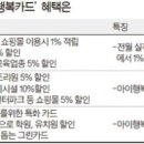 경희토정한의원 이미지