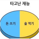 청운불고기 | [청주 육거리 맛집]청운불고기 삼겹살(시오야끼) 노포 맛집 후기