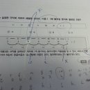 자연닮은한의원 이미지