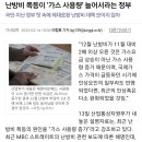 난방비 폭등이 ‘가스 사용량’ 늘어서라는 정부 이미지