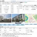 첨단응암공원 앞 이미지