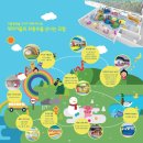 어린이책놀이터 ‘너나들이’ 이미지