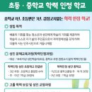성인문해교육 고졸검정고시반 | (대안학교/위탁형) 울산시민자유학교를 소개합니다.