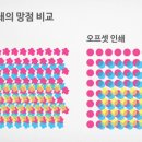 인쇄랑