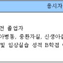 포천중문의과대학교 분당차병원 경력 이미지