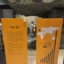 병점동 지석묘(고인돌) 네이버블로그
