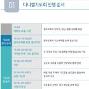 2021다니엘기도회(강사/찬양/문화공연팀 일정, 다니엘기도회 순서) 이미지