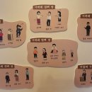 마당깊은집 길남이 네이버블로그
