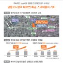 뉴그린세탁소 이미지