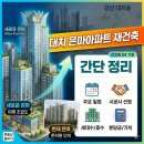 강남은마공인중개사사무소 | 대치 은마아파트 재건축 간단 정리(2026.04 기준)