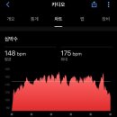 일이삼헬스 호성동점 이미지