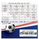 키튼코리아 이미지