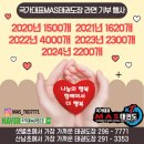 무혼 국가대표 MAS 태권도장 이미지