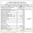 정민박 이미지