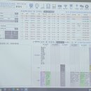 더퍼스트병원 이미지