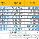 ITQ 엑셀 이미지