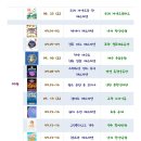 지에스25킨텍스드림 이미지