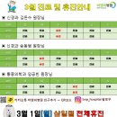 비엔피병원 티스토리