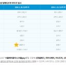 홍재한의원 이미지