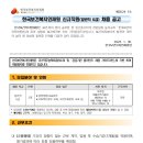 한국보건복지인재원 2024년 신규직원 (일반직) 채용(~2월 13일) 이미지