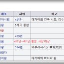 금관2리 이미지