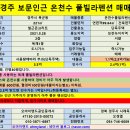 [경주펜션매매] 경주 보문인근 온천수 풀빌라펜션 매매--인수가1억 이미지