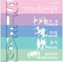 오감만족 STEAM콘서트 무료초청 (9월6일 목요일 오후7시30분 경성대학교 콘서트홀) 이미지