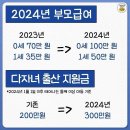 2024년 무슨 해? 이미지