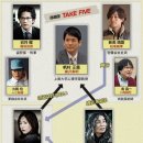 테이크 파이브(TAKE FIVE) 이미지