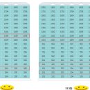 계산 하나아파트 이미지