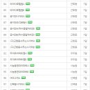 행정용 73 이미지