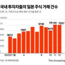 (주)엔테크 네이버블로그