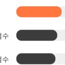 한농상회 이미지