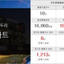 믿음투공인중개사사무소 이미지