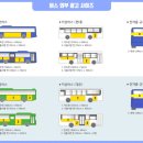 마린광고 - 제주시 간월동로 53 | 마린광고