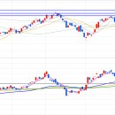 (주)바이오익스프레스 이미지