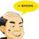 「행동강령」정치인이 부당한 요구를 했을때는? 이미지