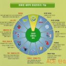 구산아이파크 이미지