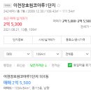 신진건설 주식회사 이미지